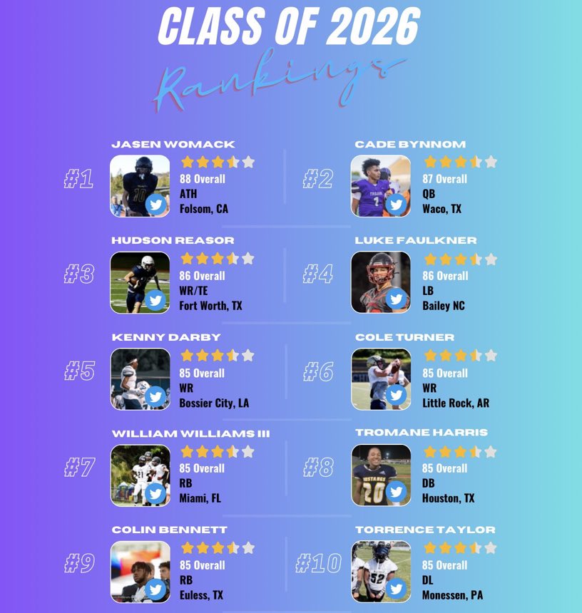 Jasen Womack 3⭐️ tweet media