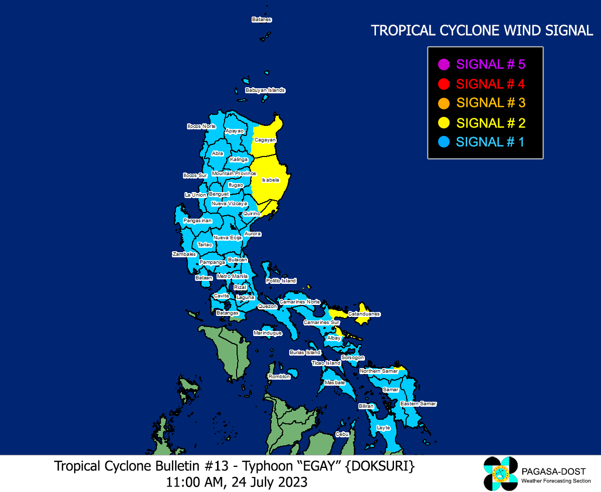 dost_pagasa's tweet photo. TROPICAL CYCLONE BULLETIN NO. 13
Typhoon #EgayPH (DOKSURI)
Issued at 11:00 AM, 24 July 2023
Valid for broadcast until the next bulletin at 5:00 PM today.

TYPHOON EGAY FURTHER INTENSIFIES WHILE MOVING WESTWARD OVER THE PHILIPPINE SEA.

https://t.co/USYqiDxE97 https://t.co/yo8CvTIZXf