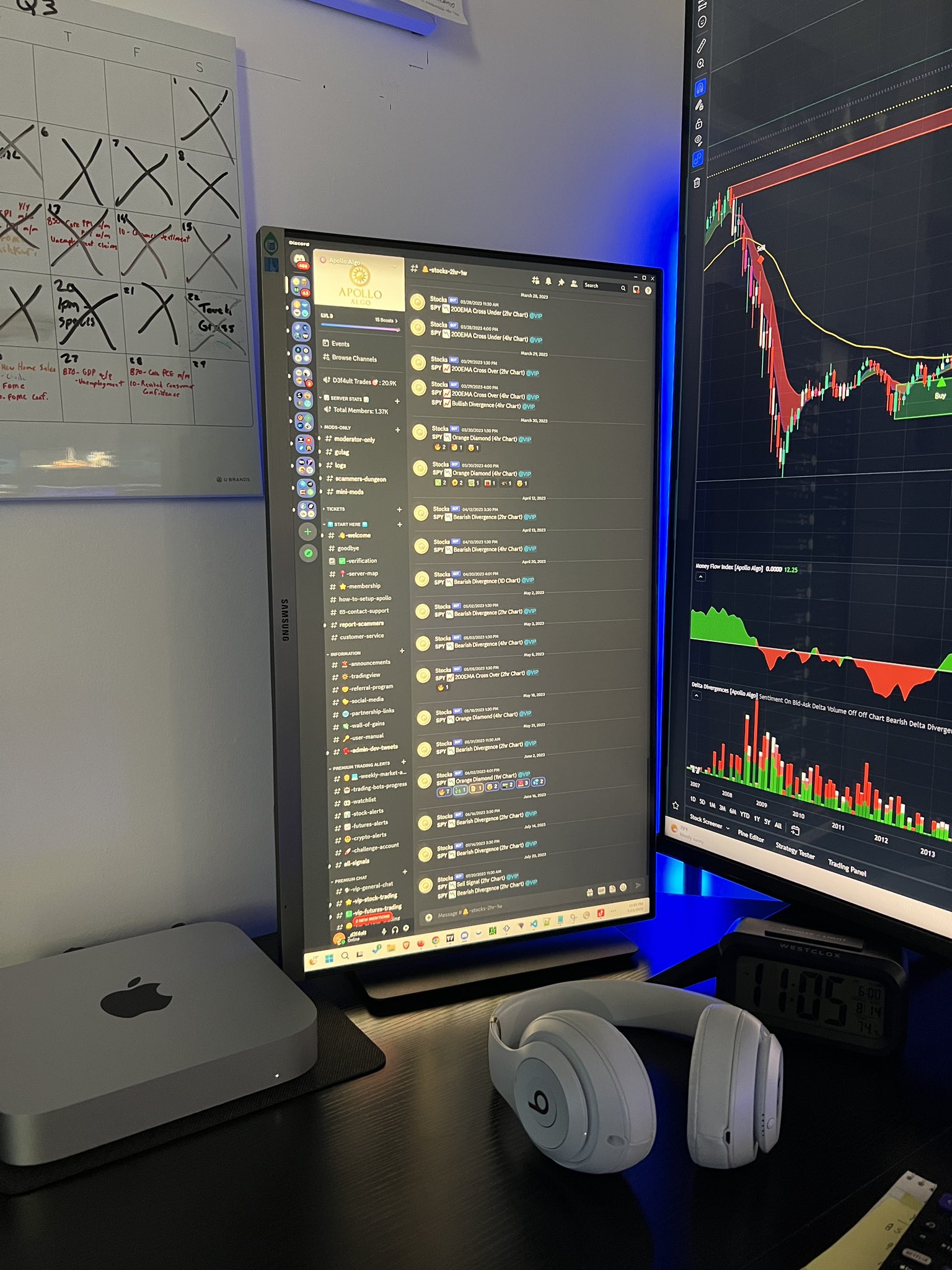 D3f4ult Trades🎯 on Twitter "Finally my dedicated vertical monitor for