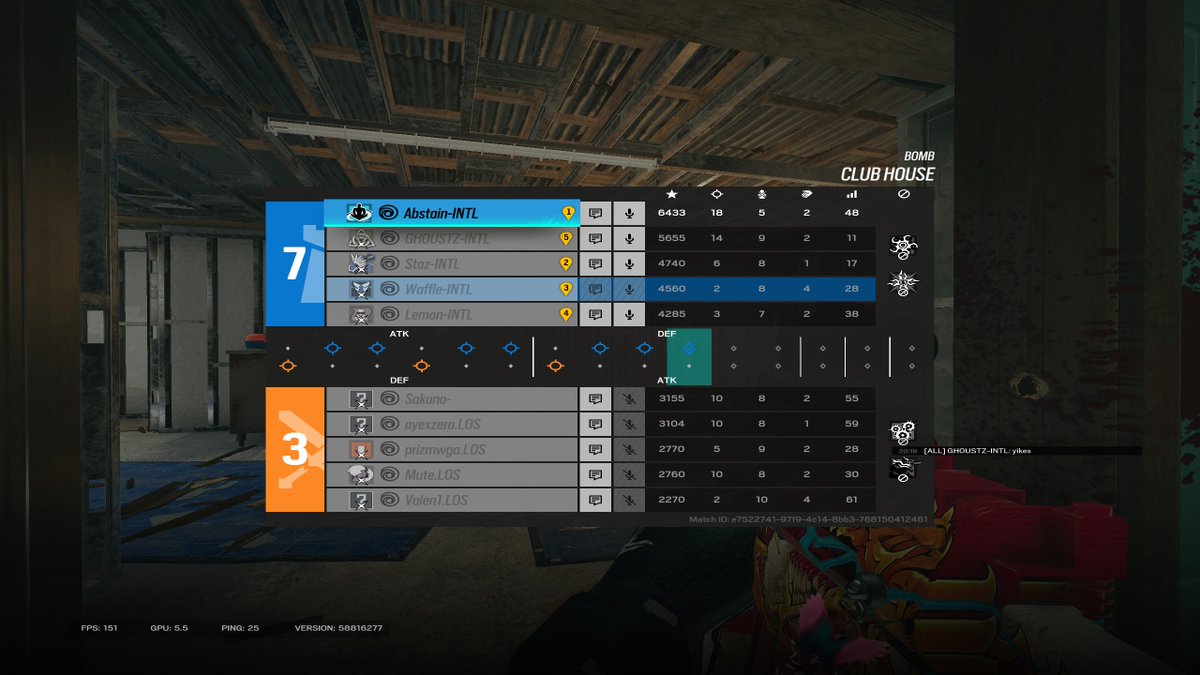 Staz (@StazR6) / Posts / X