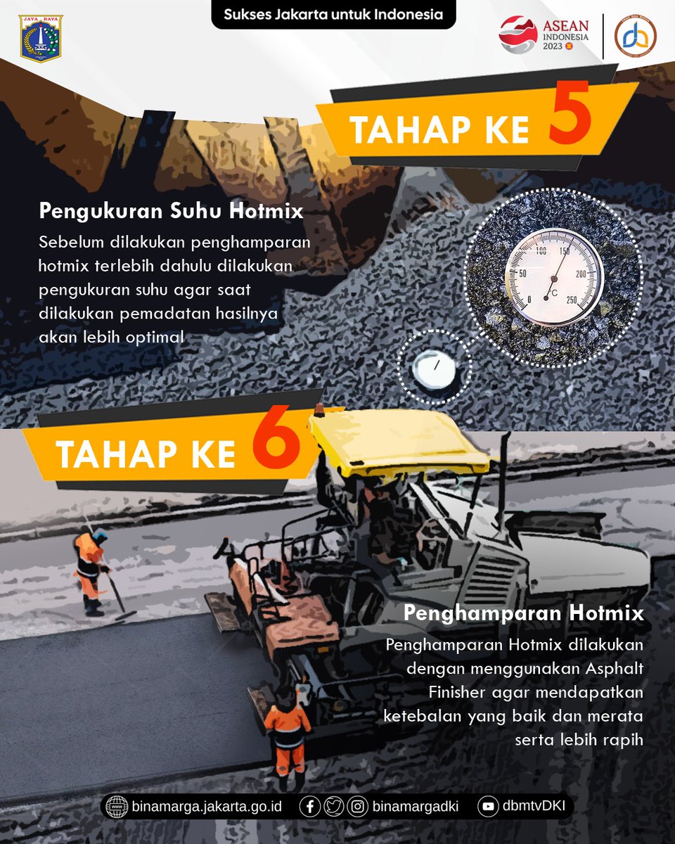 BinaMargaDKI's tweet photo. #SobatDBM, Mari simak infografis diatas untuk menambah wawasan kalian tentang bagaimana proses pemeliharaan jalan protokol di wilayah DKI Jakarta.
#JagaJakarta
#AseanIndonesia2023
#Aseanmatter https://t.co/uqf64hKL08
