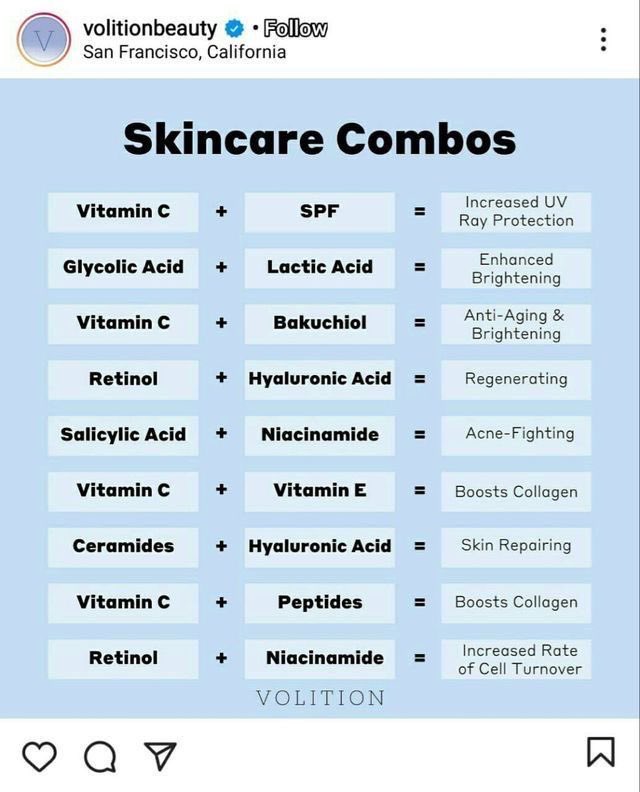 ezzahnor's tweet photo. Kalau pakai satu ingredients tu kadang2 tak cukup power.

So korang boleh cari skincare combos macam ni for better result ikut skin concern korang. https://t.co/gnRIQQ7Sps