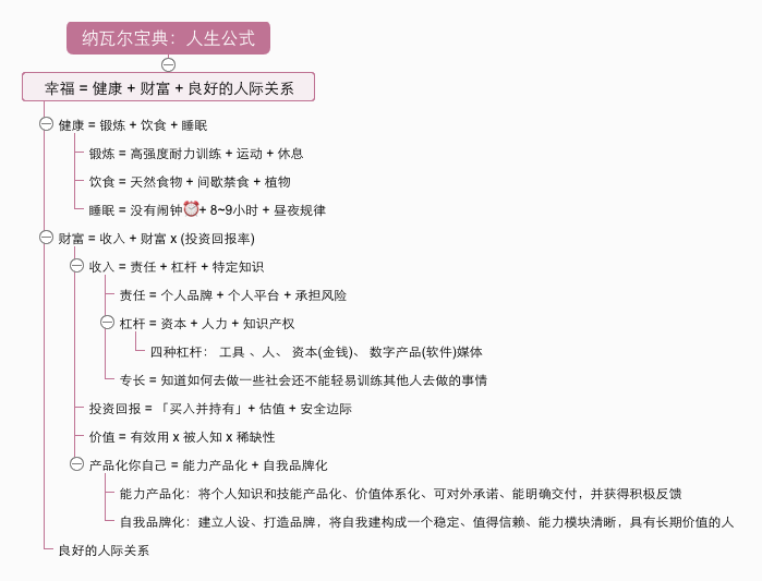 众多亿级富翁推荐的《纳瓦尔宝典》的12条奥义

1. 人生要义：活在当下 

2. 欲望即痛苦 

3. 执怒就像握了一把丢向他人的热煤炭，被烫伤的人反而是你 

4. 如果不想跟一个人共事一生，那就一天都不要和他共事
 
5. 学习是终极元技能，可以换来其他任何东西 

book123.info/detail/9787521…