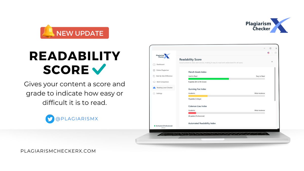 🚀⭐️ 📊 Introducing "Readability Score" 📈✨
🔍 Wondering how clear &amp; engaging your content is? Let our Checker work its magic! 
Get a readability score &amp; grade, enhancing your writing! 📝📜 Communicate effectively with audience 💼📚  #WritingTools #ReadabilityChecker