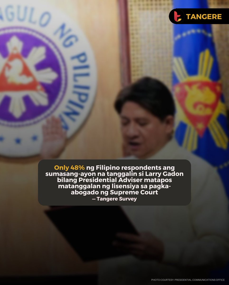 TangereApp's tweet photo. New Survey mga Mare 👀 Ano masasabi niyo?🤔

#TangereSurvey #AttyLarryGadon #Tangere #TangereSurveyResults #GCash #GCashGiveaway https://t.co/mlcEczrpnk