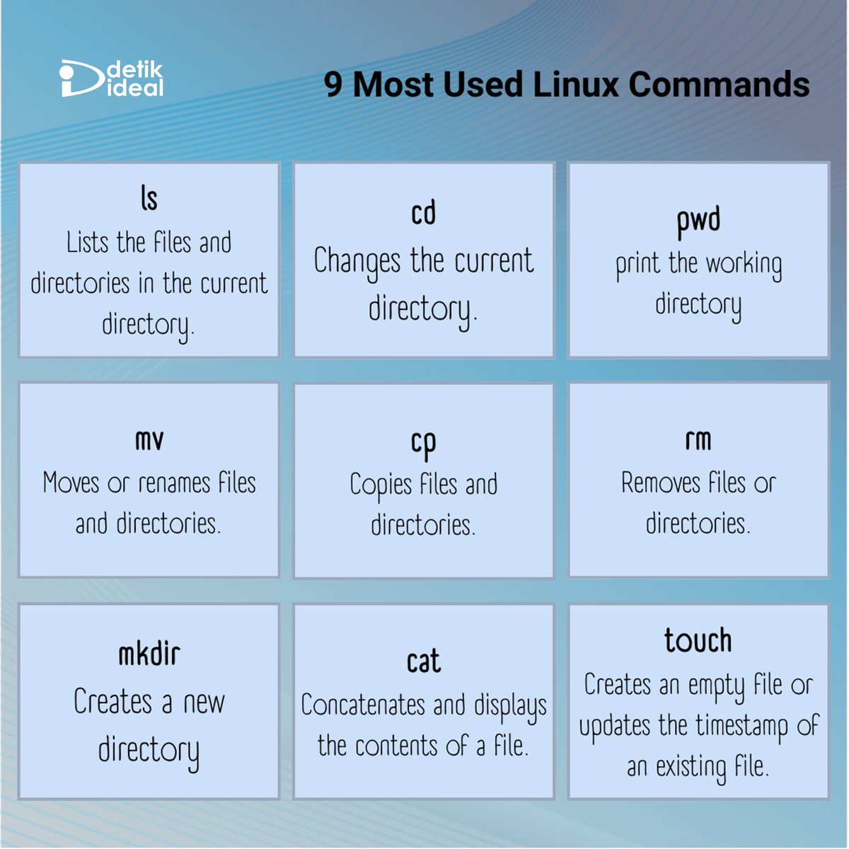 DisbMarketing's tweet image. Mastering the basic commands of Linux 📚🔍 is essential for effectively navigating and managing the system.
#LinuxMadeSimple #CommandLineMastery #TechTips