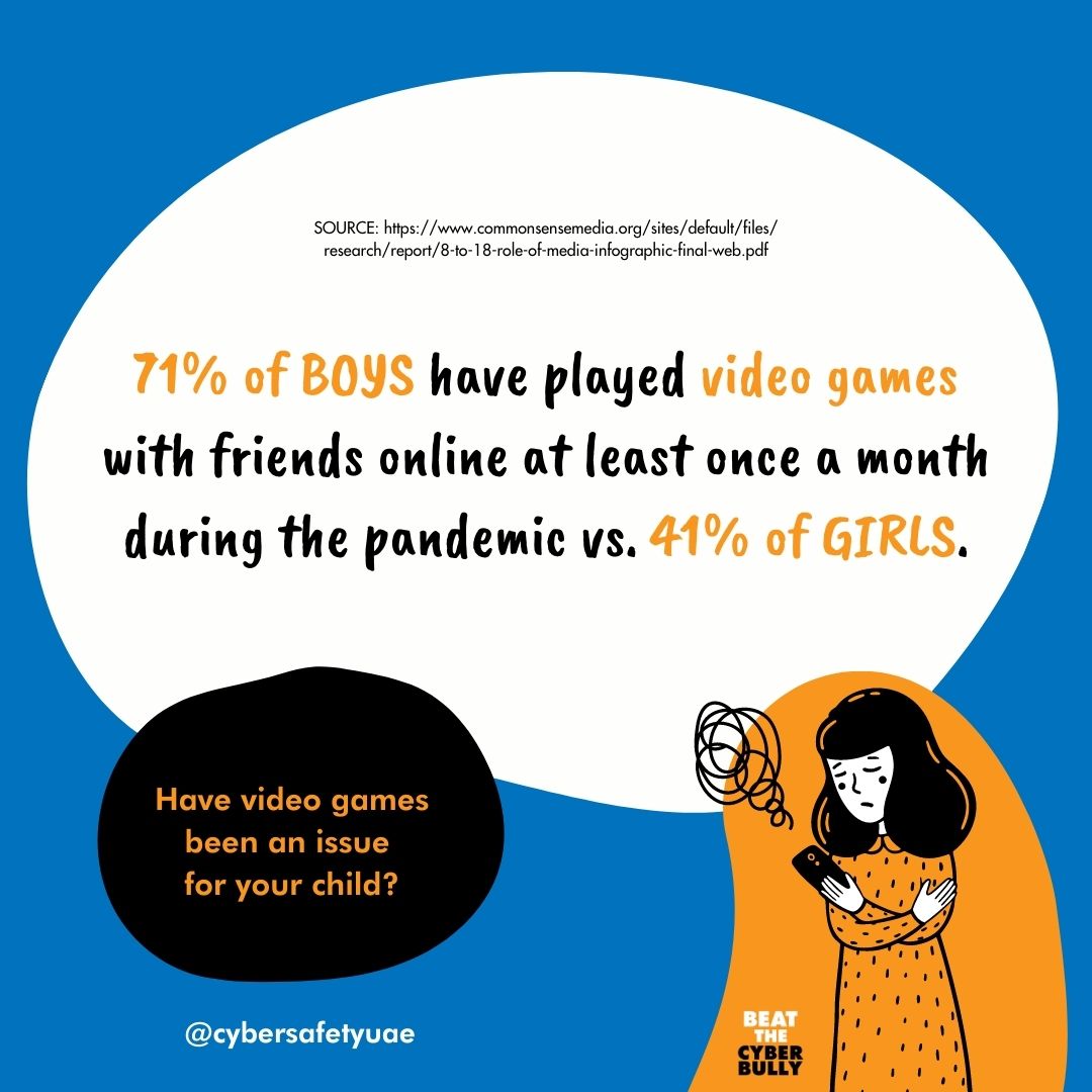 #onlinegaming hours surged during COVID unsurprisingly - a lot of access through gaming consoles, desktops &amp; mobiles.  Some are finding real issues reducing their hours - #addiction has kicked in &amp; getting our children back is scary &amp; difficult - #talktosomeone 💪 💪 #help