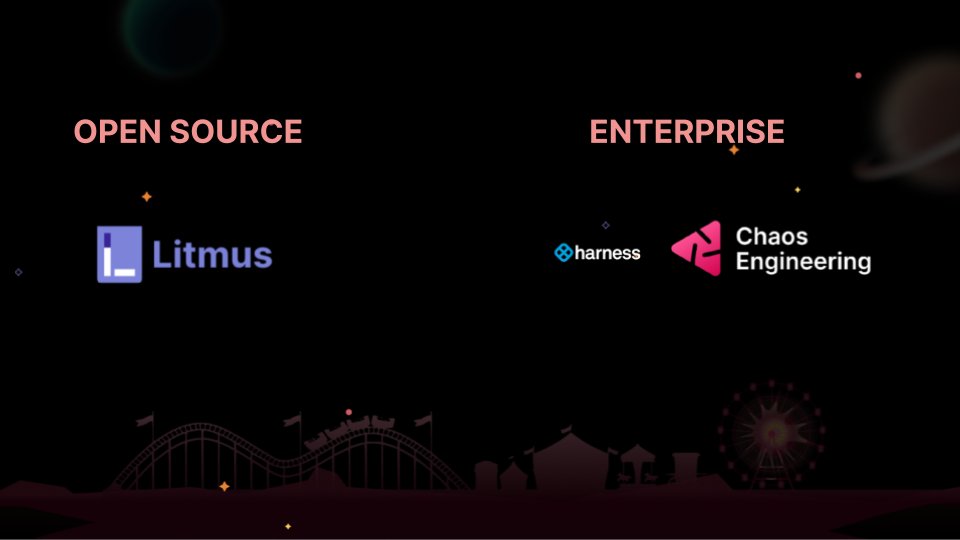 Uma_Mukkara's tweet image. Had a great time at #KCDChennai2023 ; Lot of enthusiasm around @LitmusChaos &amp;amp; #chaosengineering . Great to see the community asking a lot of questions about how to chaos rollout. @harness Chaos Engineering product becomes a logical extension of Litmus adoption for scaling