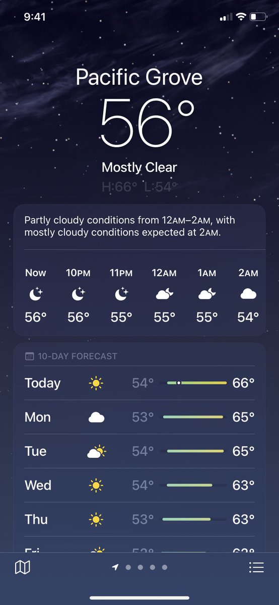 Dr. Sandra Varajic tweet media