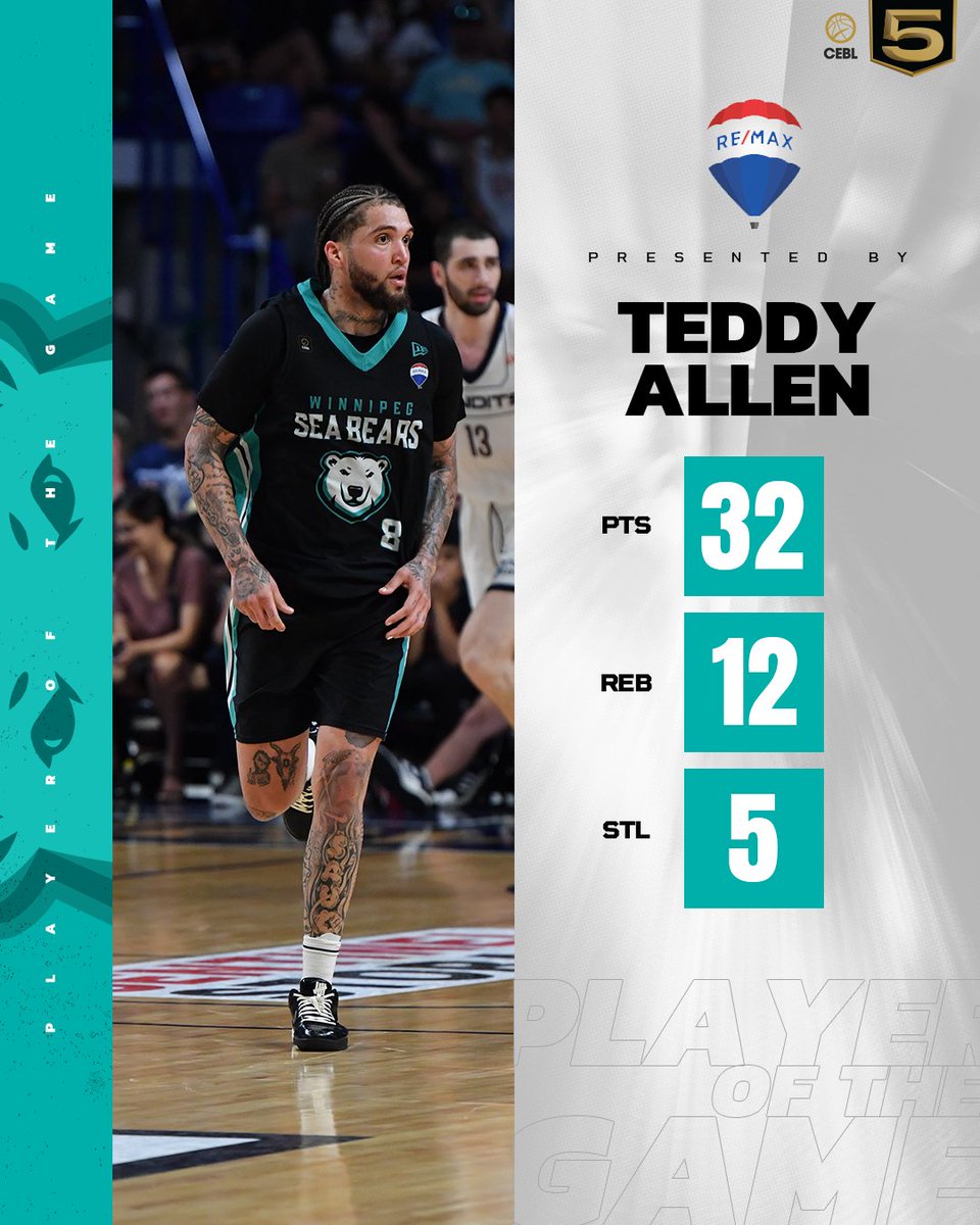 A man on a mission 😡

Teddy Allen is your @REMAXca  Player of the Game!