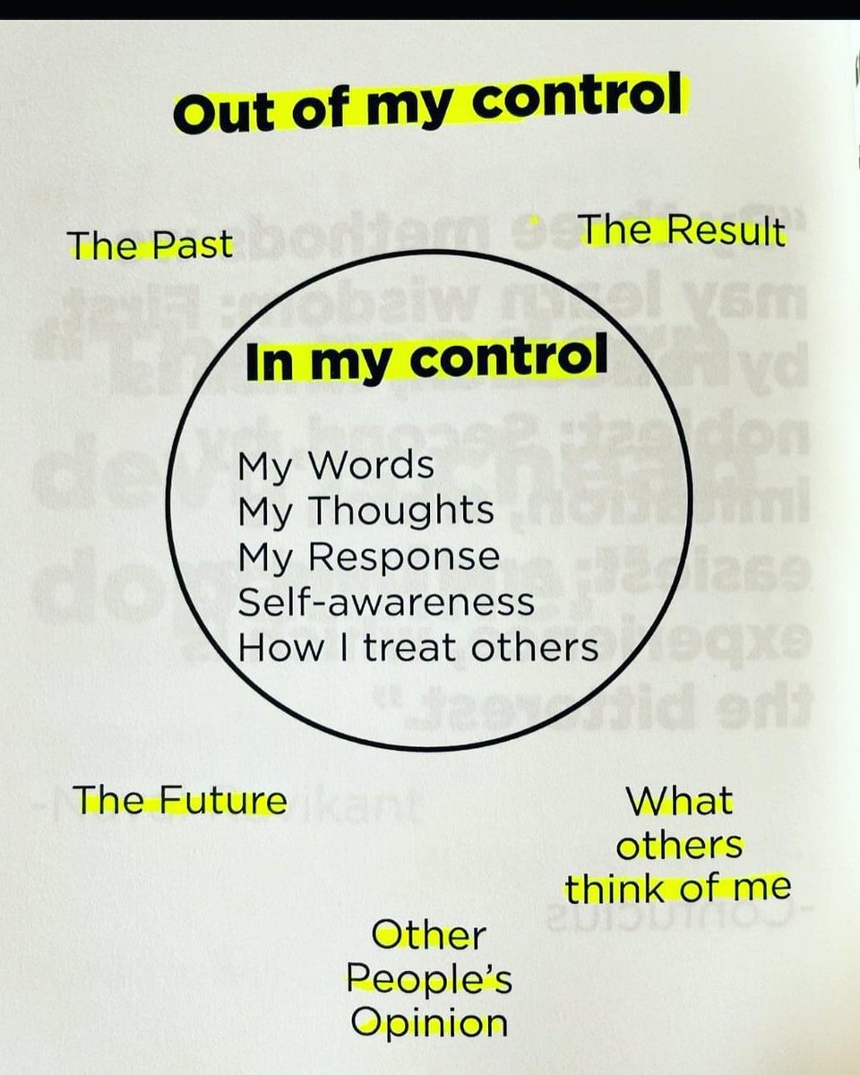 TerryParanych's tweet image. Control the Controllables, Live with Purpose 🙌 #CoachTP