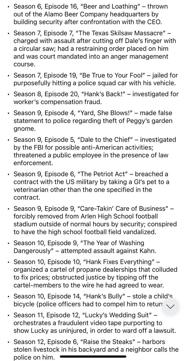 Trying to figure out how many times Hank Hill has gone to jail and found this. I know it’s at least twice lol