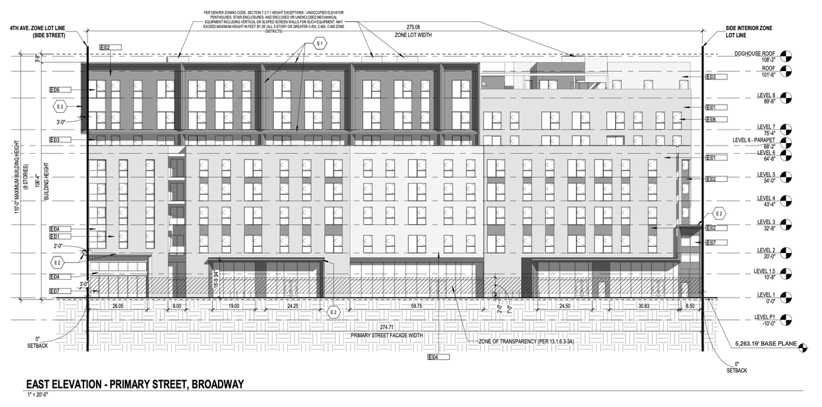BuildUpDenver's tweet photo. 4th Ave and Broadway, #Denver 80203:
An 8-story building to replace a two-story office, surface parking, and an axe-throwing establishment. 264 homes, ~10k retail/restaurant space, 239 veh &amp; 138 bike parking. Fantastic place for more density #BuildupDenver https://t.co/Kwa5rKrAST