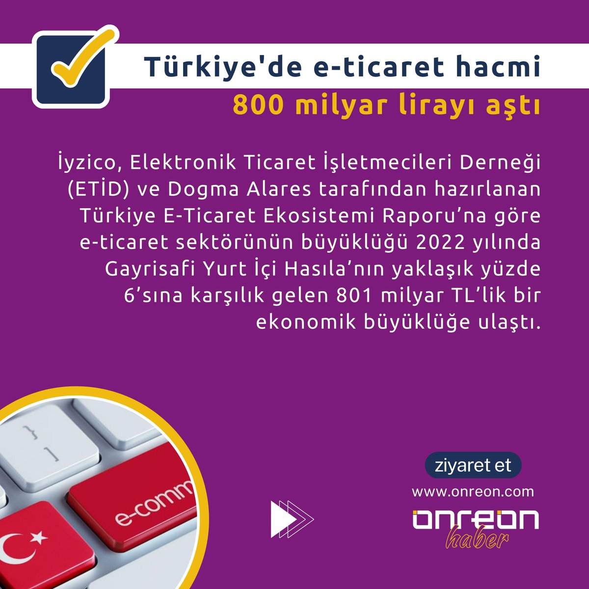 Onreoncom's tweet photo. 📢 Türkiye'de e-ticaret hacmi 800 milyar lirayı aştı!!!
 
👉 Daha fazlası için: https://t.co/ed3Hns1ETM
#Onreon #onreonakademi #onreonmuhasebeON #onreontrendon  #TicaretBakanlığı #Ekonomi #ecommerce #pazaryeri #entegrasyon #ticariyazılım https://t.co/iyfsuhXU6u