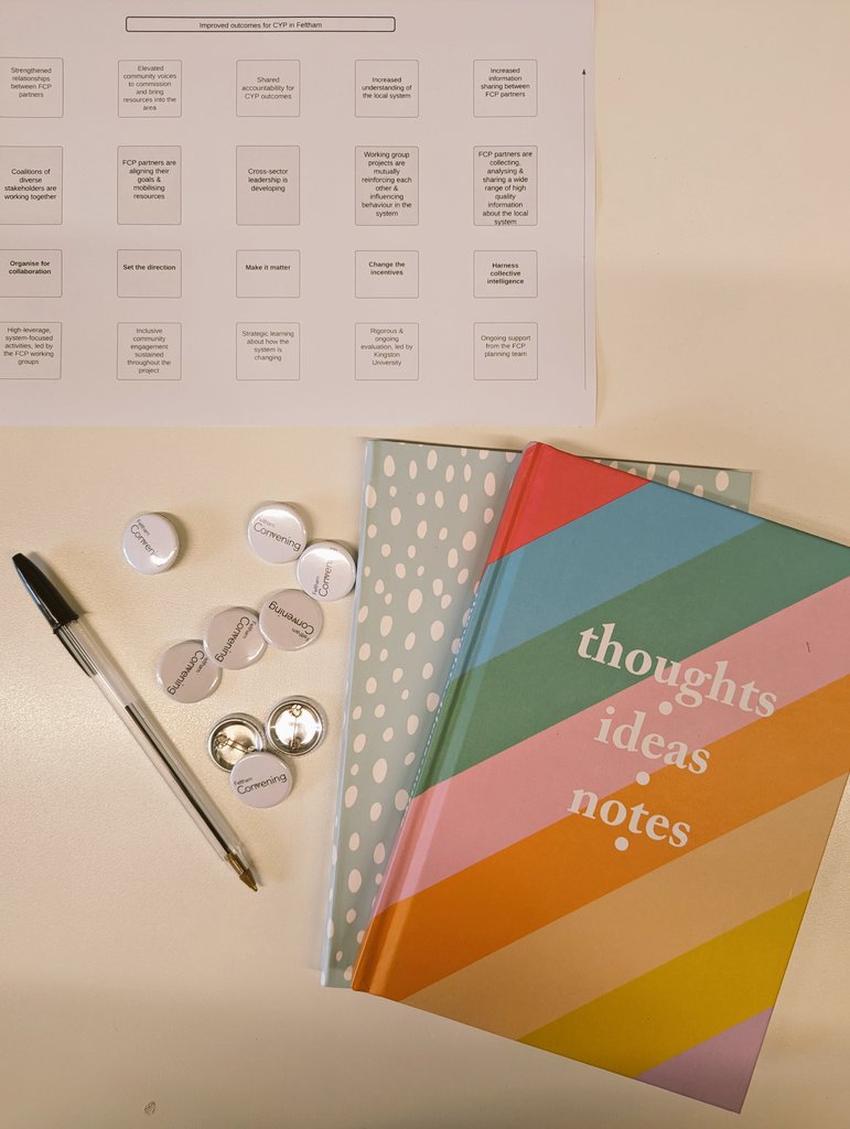 We are so excited for Day 1 of our 2023 Summer Programme - we are welcoming 20 young people from across 6 local schools for two weeks paid work experience, learning skills around data collection, research methods, leadership development and facilitation. Welcome young leaders! 🌟
