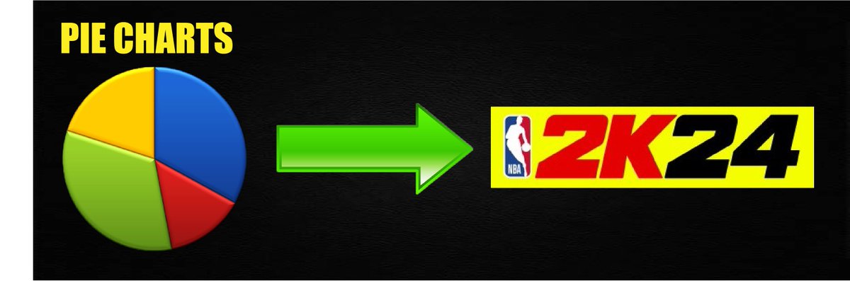 NBA 2K Tutes tweet media