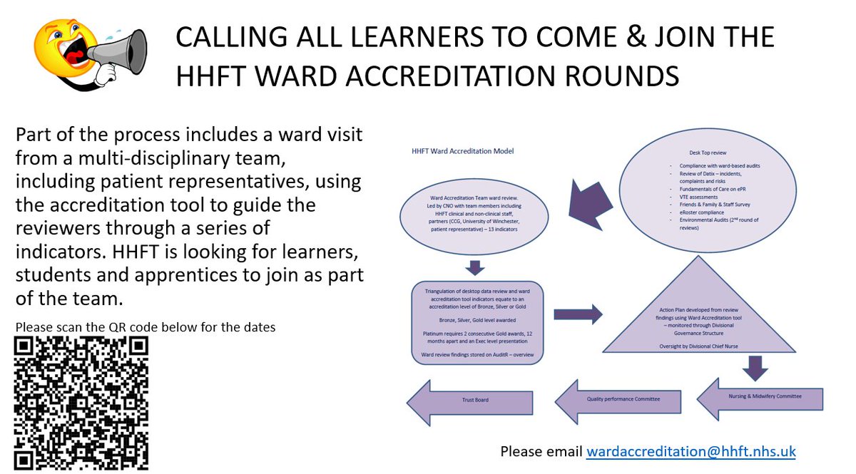 HHFT Professional and Practice Development (@hhft_ppd) on Twitter photo 