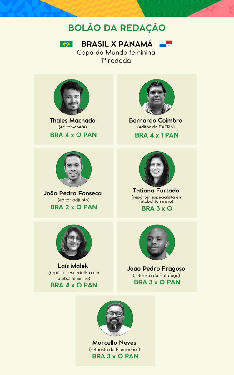 Equipe do <a href="/JornalOGlobo/">Jornal O Globo</a> já a postos para a estreia da seleção na Copa do Mundo. Você acompanha ao vivo nossas análises, palpites e tudo que estamos fazendo sobre neste link: oglobo.globo.com/esportes/copa-…