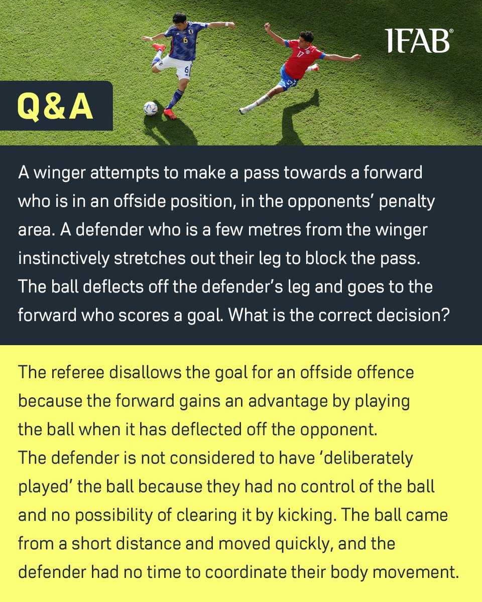 TheIFAB's tweet image. A winger attempts to make a pass towards a forward who is in an offside position, in the opponents’ penalty area. A defender who is a few metres from the winger instinctively stretches out their leg to block the pass. The ball deflects off the defender’s leg and goes to the…