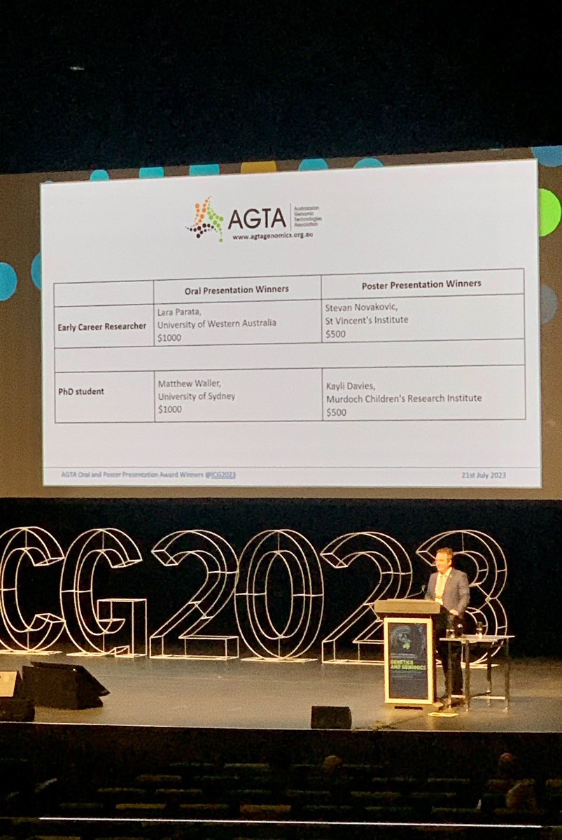 Neely_Lab's tweet photo. Congratulations to our amazing PhD student @M_A_Waller for winning best oral talk at the 2023 International Congress of Genetics! That’s so awesome Matt all your hard work shows great job. https://t.co/CyD9jM1C8M