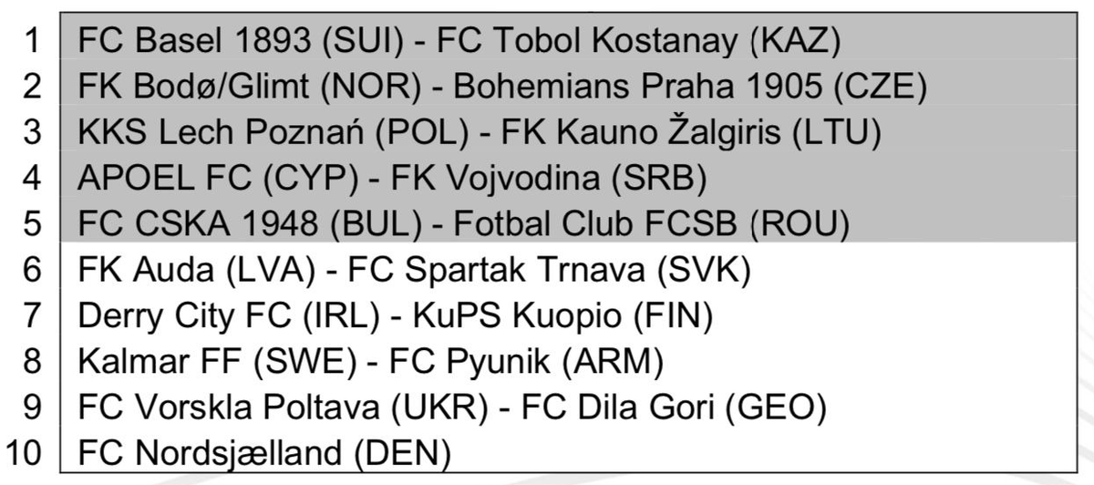 bohemians1905's tweet photo. V sídle UEFA se dnes losuje třetí předkolo Konferenční ligy 🎲 Klokani tak budou znát další možné soupeře pro případ postupu ⚽️ Losuje se ve 14 hodin ⏰

#BOHEMKADOTOHO #UECL https://t.co/e5QWHhBeIl
