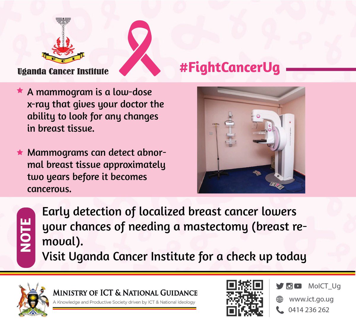Breast cancer is a disease in which cells in the breast turn into cancer. It occurs in women and rarely in men. Therefore individuals are called upon to visit @UgandaCancerIns for a check up to avoid later stages of cancer.
@MinofHealthUG 
#FightCancerUg