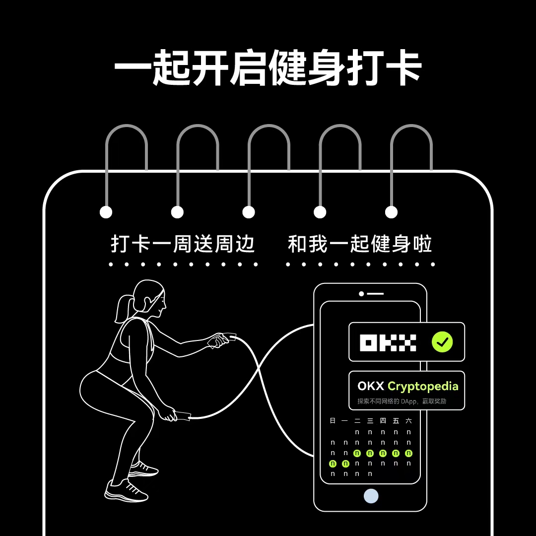 🏃 最近看到好多小伙伴晒出了自己健身的照片，是时候让我们的身体也跟上节奏，打造健康的生活！

🏋️‍♀️OKX一周健身打卡活动-完成拍照打卡，赢取 #OKB 、#OKX 新品周边！

1⃣关注+转推即为报名
2⃣带话题 #OKX一周健身挑战 发布运动照打卡，照片中需 #OKX 元素露出（健身房也是可以交互Cryptopedia的哦）