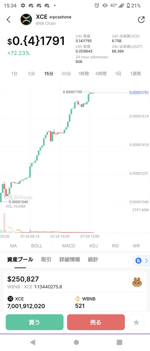 akajisyachou's tweet image. うん！いい感じ😏
コントラ↓
0x1b818cecf52e3b47ee47f7c909e023e4d1b3027c
BSCだよ😏
#リワードトークン　#DORA #LUPIN #cat2023 #DOG #YATANCAKE