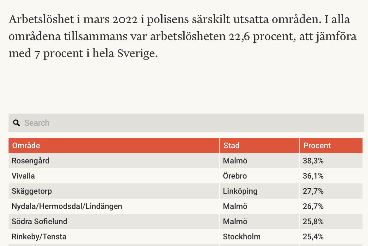 Carolin Dahlman tweet media