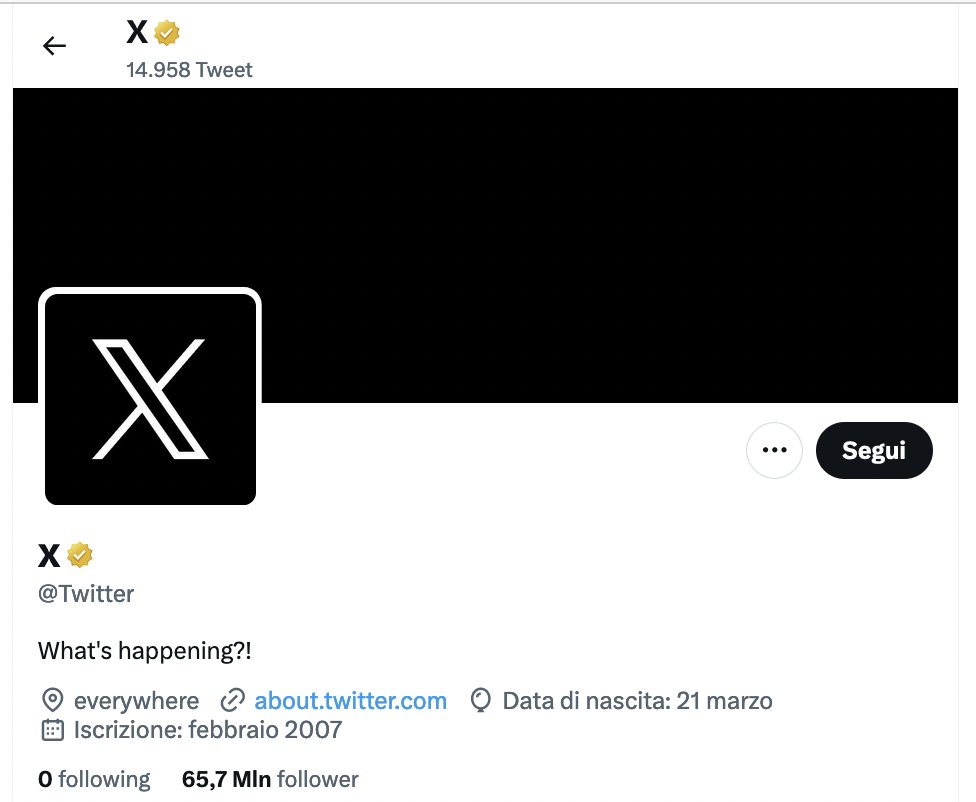 giorgiotave's tweet photo. Stiamo per dire addio a Twitter https://t.co/5996qT3xoX