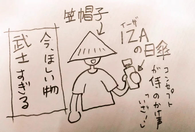日記