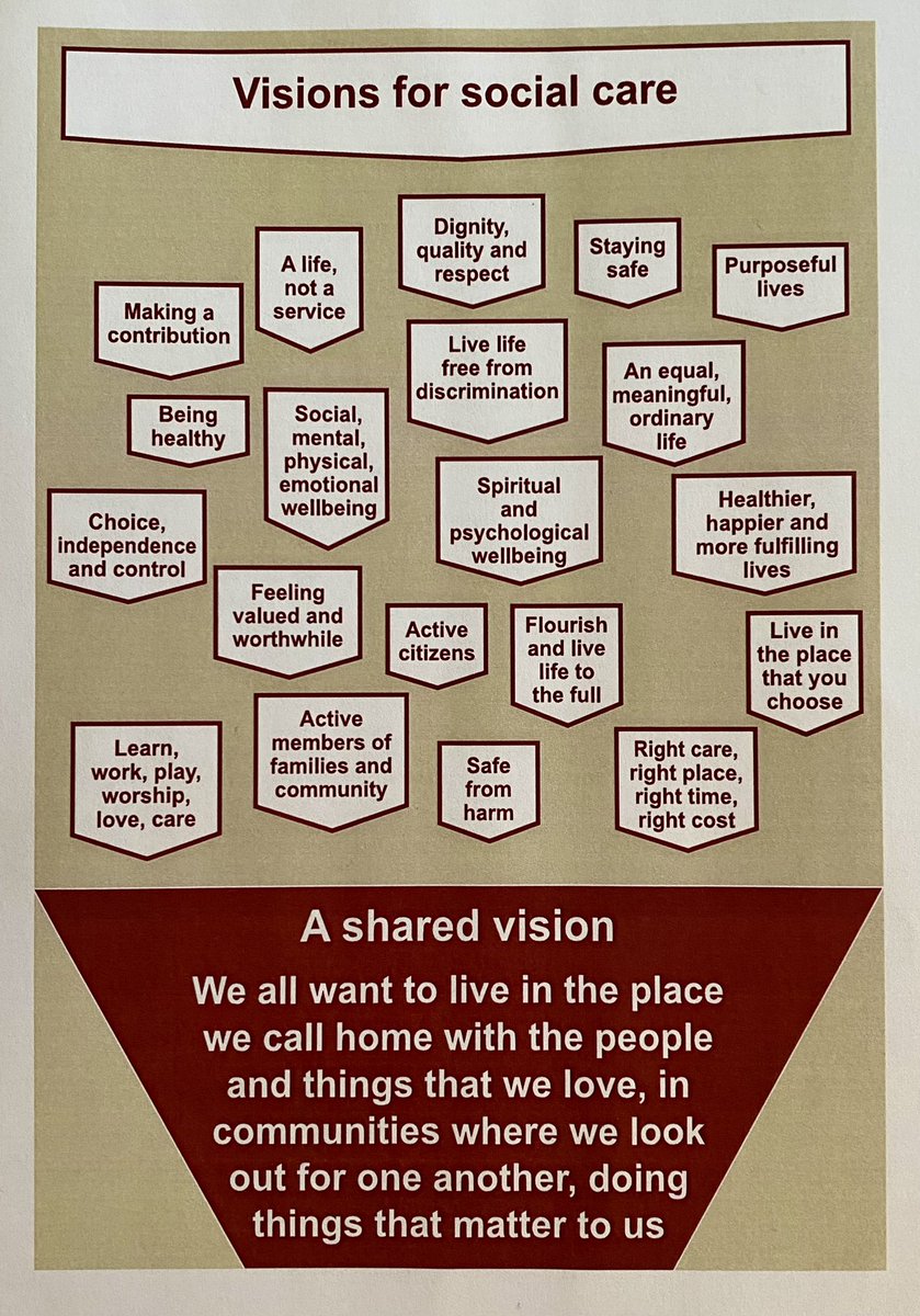 EileenKelly33's tweet image. Looking forward to today’s event “Social Care Future: Time to Act in Calderdale”with @Calderdale colleagues @cathGormally @JoSutherland09 @robintuddenham &amp;amp; speakers @LynRomeo_CSW @mroutled of @socfuture &amp;amp; Beverly Tarka, President @1adass
#socialcarefuture #timetoact #Calderdale