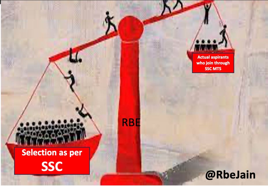 Maneesh Ghusinga (@ghusingamaneesh) on Twitter photo #SSC_MTS_2022_Application_Withdraw
<a href="/DoPTGoI/">DoPT</a>
<a href="/abhinaymaths/">Abhinay Maths</a>
<a href="/AmitShah/">Amit Shah</a>
<a href="/RaMoSirOfficial/">RaMo</a>
<a href="/TheLallantop/">The Lallantop</a>
Ssc ab to candidature withdraw ka option de do Or waiting list bhi nikal do #SSC_MTS_2022_Application_Withdraw
<a href="/DoPTGoI/">DoPT</a>
<a href="/abhinaymaths/">Abhinay Maths</a>
<a href="/AmitShah/">Amit Shah</a>
<a href="/RaMoSirOfficial/">RaMo</a>
<a href="/TheLallantop/">The Lallantop</a>
Ssc ab to candidature withdraw ka option de do Or waiting list bhi nikal do