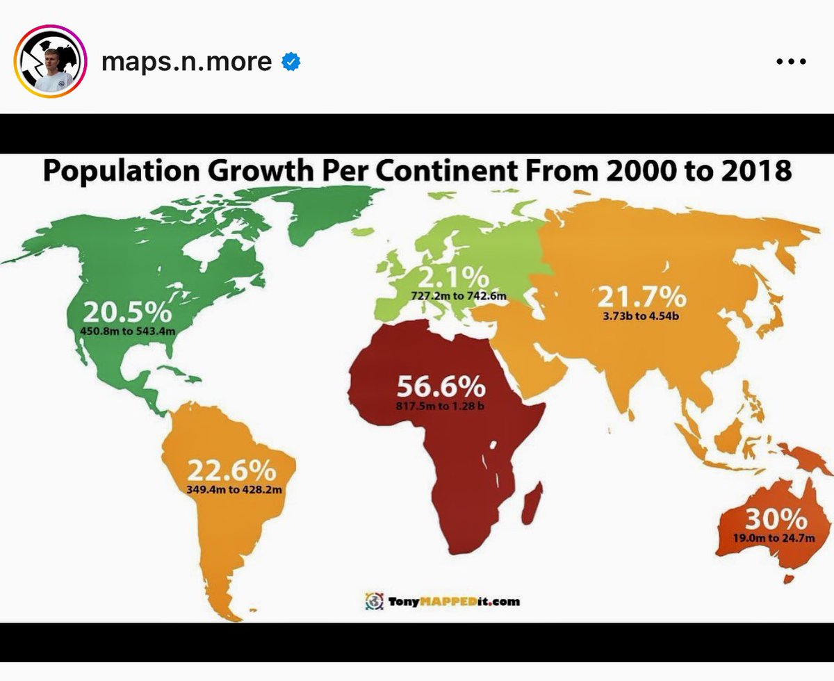 Europe is a shrinking continent ➡️ #populationgrowth @METREXnow @ISOCARP @EU_Commission