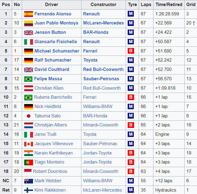 #MsportXtra © tweet media