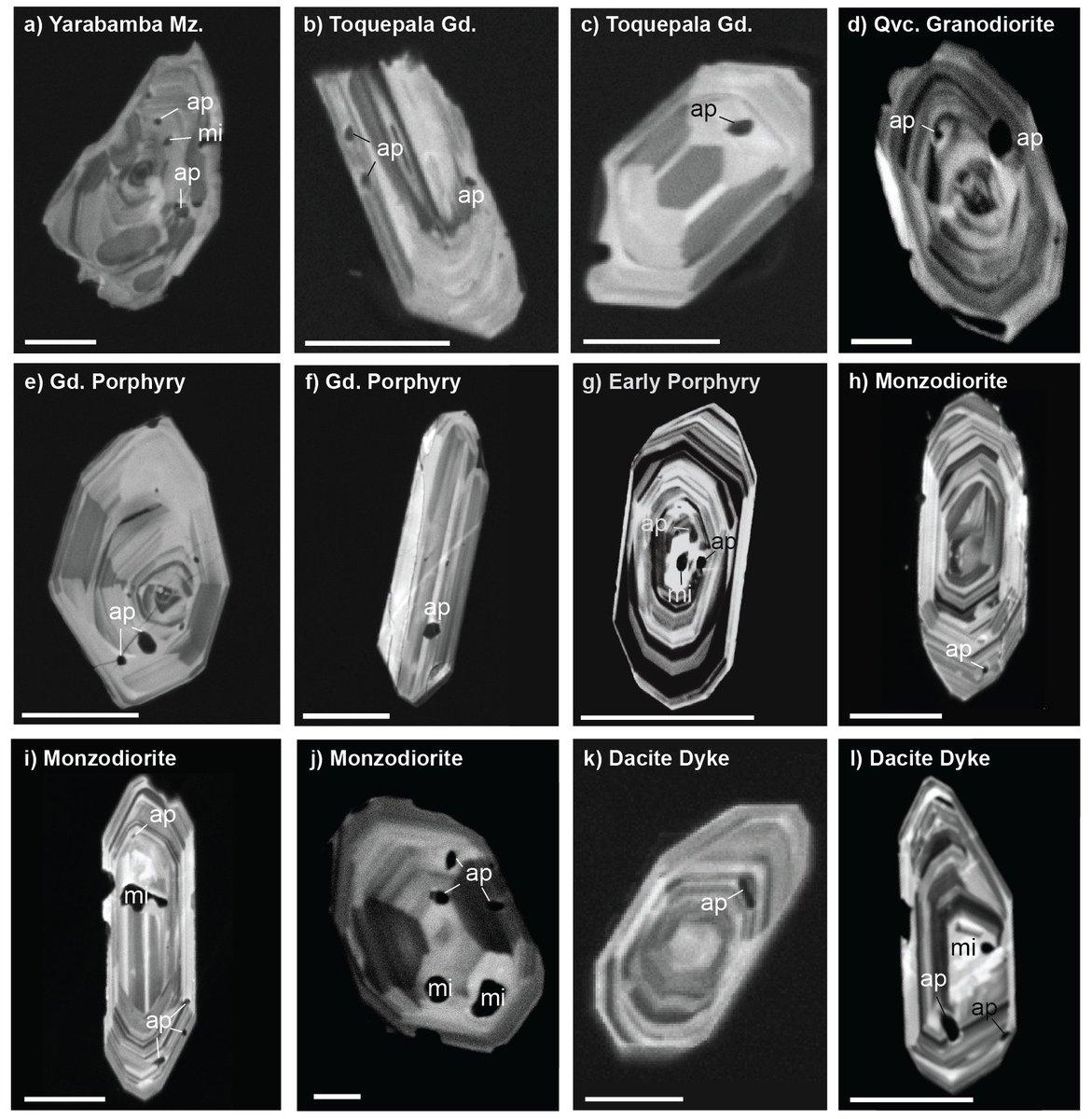 Pleased to share our new paper using apatite inclusions in zircon to probe the volatile record of magmas sourcing the Quellaveco porphyry Cu deposit in Peru. We suggest that magmas sourcing porphyry deposits are fluid-saturated and crystal-rich. 

link.springer.com/article/10.100…
