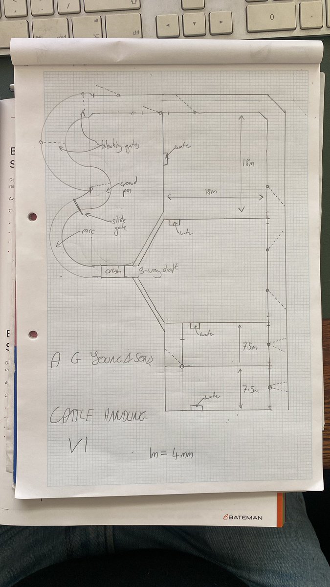 I’m looking to build a Temple Grandin inspired #cattlehandling facility, but haven’t found anyone who does them (specifically the V-shaped final curved race). Current rough design pictured. If anyone knows of companies building and installing this in the UK please shout.