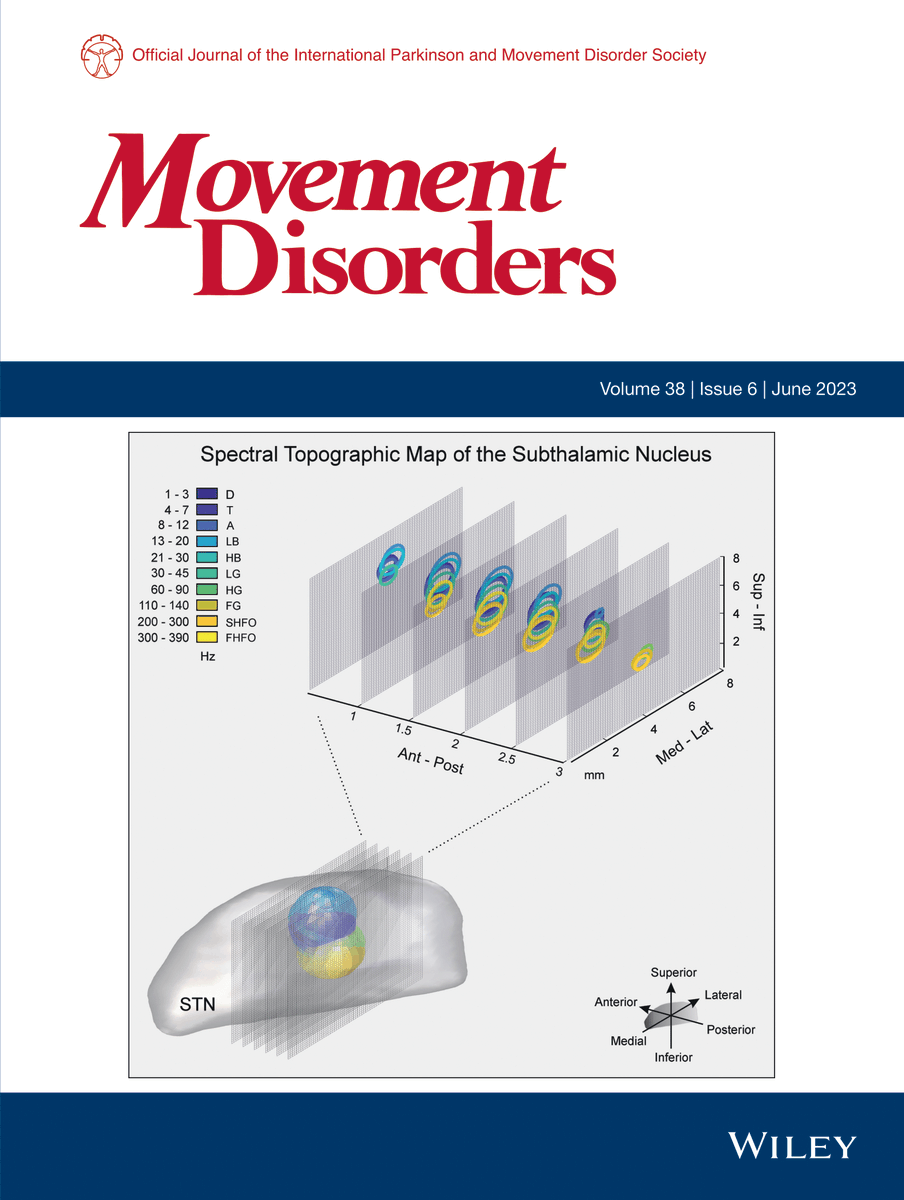 Honored to announce that our figure has been selected as the cover image for the June issue of @MDJ_Journal ! Thank you to the amazing team @GerdTinkhauser and contributors who made this possible! #MovementDisorders #Research 
doi.org/10.1002/mds.29…