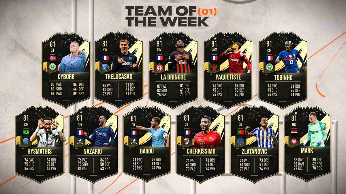 rp_mrc's tweet photo. 🤩 TOTW 1

LA TOTW J1 EST ENFIN LA ! 
VOICI LES 11 JOUEURS INAUGURANT LA TOTW

Donnez nous votre avis sur les joueurs qui y figurent et ceux qui devaient peut-être y figurer... 🤔

@Brentford_RP 
@MWKBucksRP 
@RichmondRpOFF 
@Psgrp_ 
@RiverArgRp_ 
@BBCSPORTRP https://t.co/g9AKLSqFmz