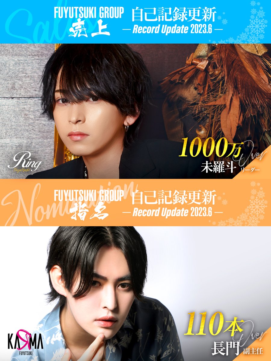 ✨6月度記録更新✨ 6月度自己記録更新者の発表です‼️ FUYUTSUKI-Ring