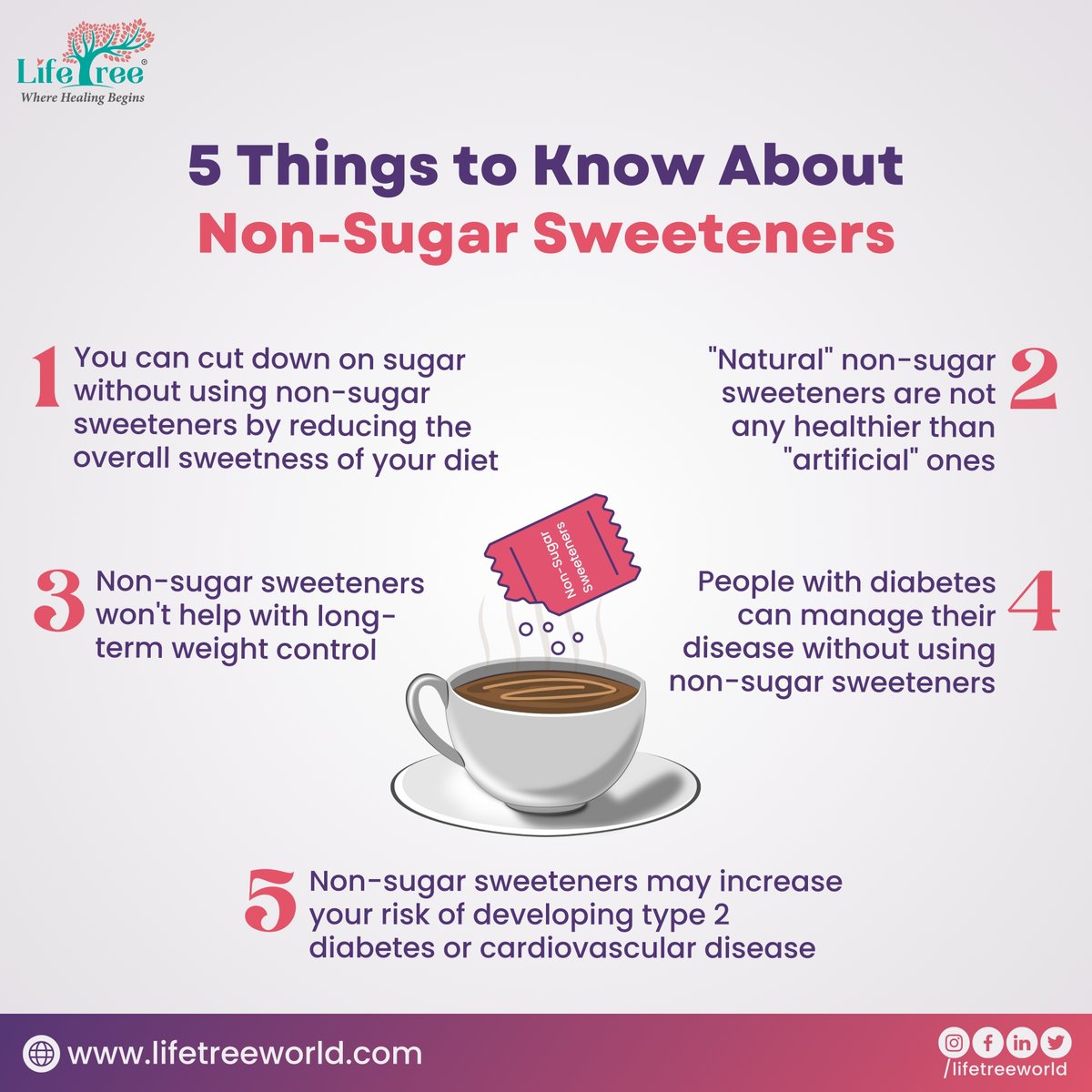 📷 5 Things to Know About Non-Sugar Sweeteners !
#ATTENTION #diabetes #sweeteners #weightloss #weightcontrol #diabetesmanagement