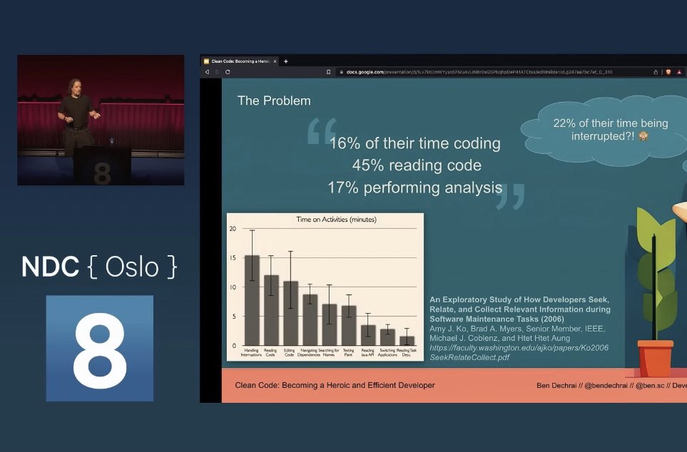 MusabKhunaijir's tweet image. - 16% من الزمن في الكود
- 45% قراءة كود
- 17% تخطيط و تحليل
- 22% تشويش و مقاطعة للشغل
من أهم الدروس الاتعلمتها (ادارة الناس اصعب من ادارة الكود)
#coding #clean_code
#خنيجر