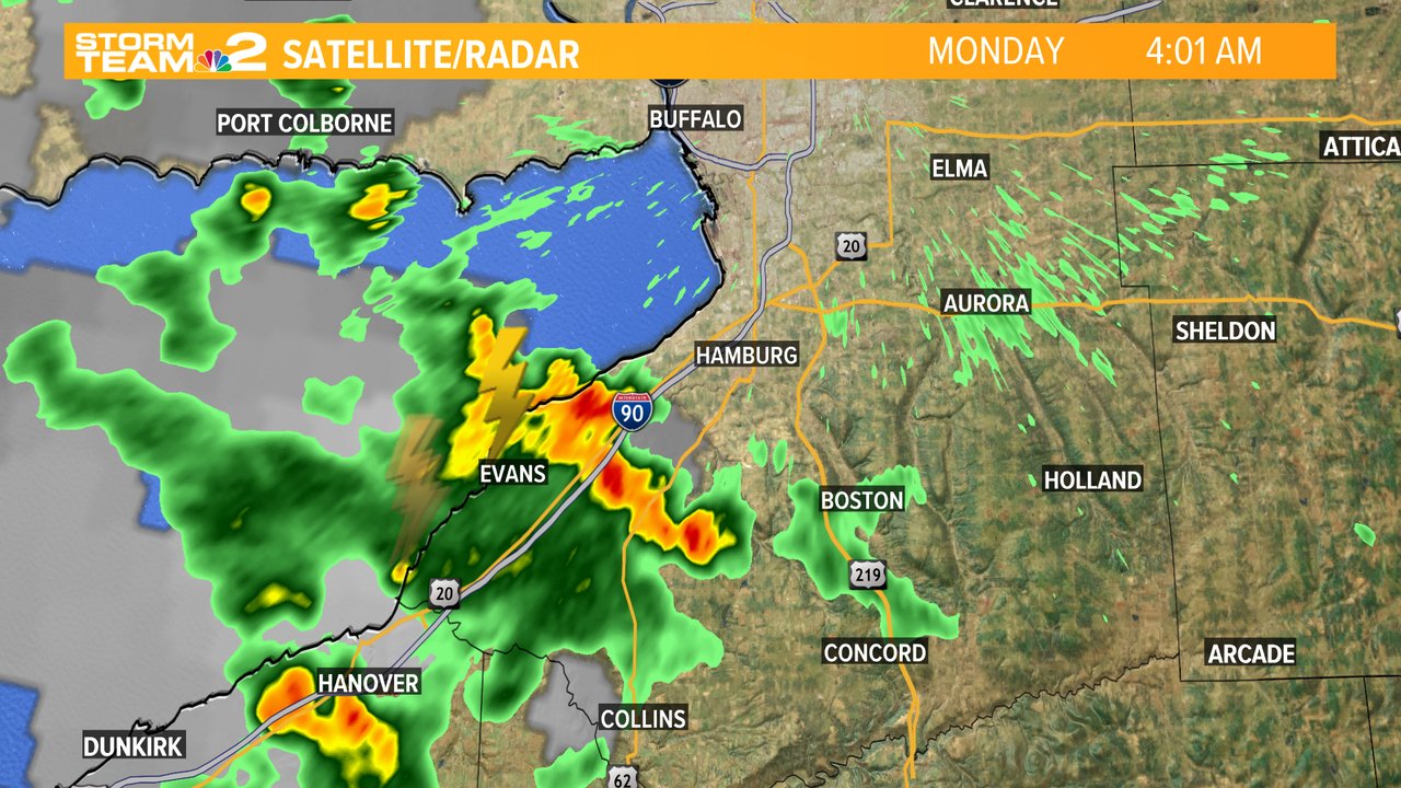 Patrick Hammer on Twitter tshower for the Southtowns