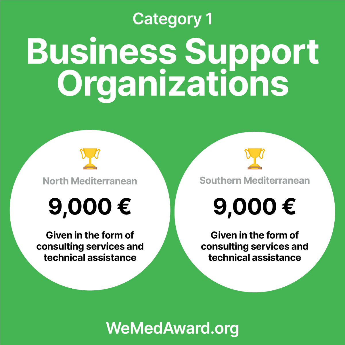 MedWaves_Centre's tweet photo. 🏆♻️ WeMed Sustainability Award 2023 for Green #Changemakers of the #Mediterranean, this award is for you!

Apply now 👉https://t.co/YIzNtC72Gt
More info 👉https://t.co/snwkgUA7Ku

#Sustainability #CircularEconomy #GreenBusiness #WeMedAward https://t.co/V0p2aBCIsM
