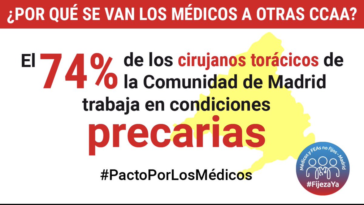Médicos Como Tu tweet media