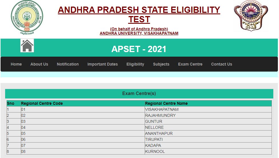 SETProfessor's tweet photo. Andhra Pradesh SET 
Exam Center 
#APSET #SET #SLET #gjset #tnset #wbset #krset #rjset #assistant_professor #ugcnet #ntanet2023 #ntanet #nta #ugcnetpaper #ugcnetdecember2023 #ugcnetexam #ugcnet2023 #ugcnetmentor #ugcnetjrf #ugcnetexam #ugcnettips #cracknet #crackset #ugcnetjrf https://t.co/UamLW6HT6H
