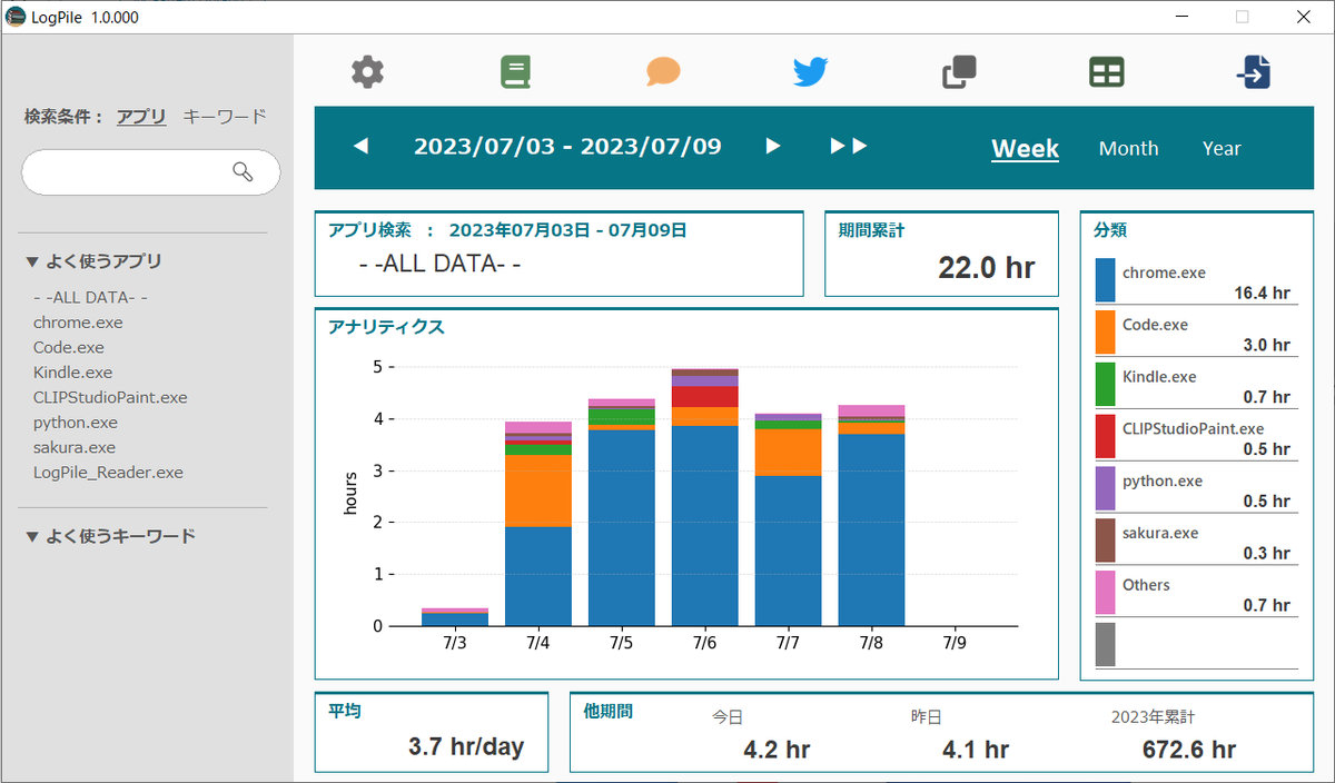 PLsoft12272's tweet photo. Twitter消滅で名前もロゴも変わるって本当ですか？
青い鳥マーク組み込んだアプリを、まさに今週リリースする予定だったんですけど・・・😢 https://t.co/edOGuDZjrl
