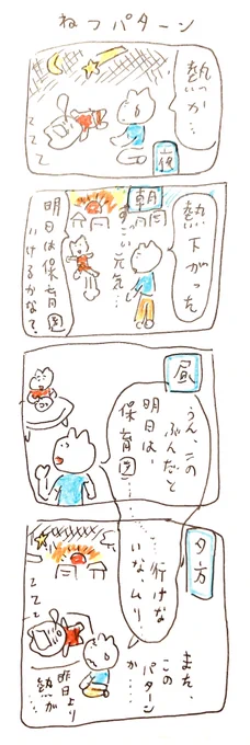 パターン