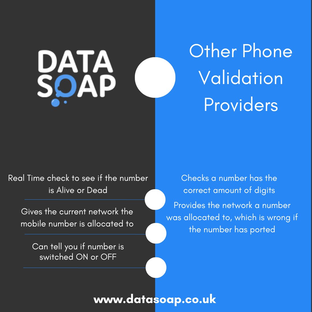 Data_Soap's tweet image. Tired of inaccurate results from other phone validation providers? 😤Data Soap offers cutting-edge features that set us apart from the rest.✨
Experience the power of accurate phone validation with Data Soap! 📱 Get started today ⬇️
datasoap.co.uk
#phonevalidation