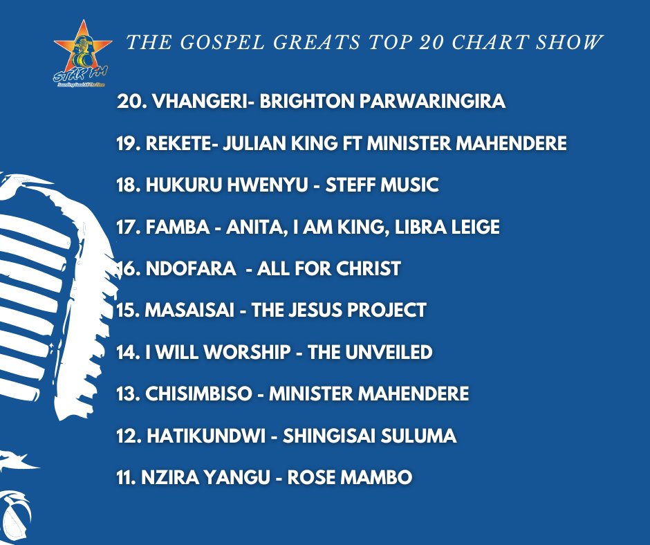 #GospelGreats Top 20 Chart with Yvonne Tivatye. After being voted the biggest song on the station, Linamandla by @EvertonMlalazi is back at number one. Make sure to vote for your favorite song on 0775897897